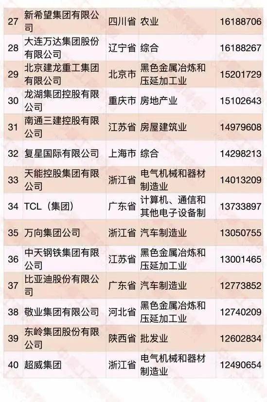 2024年11月2日 第88页