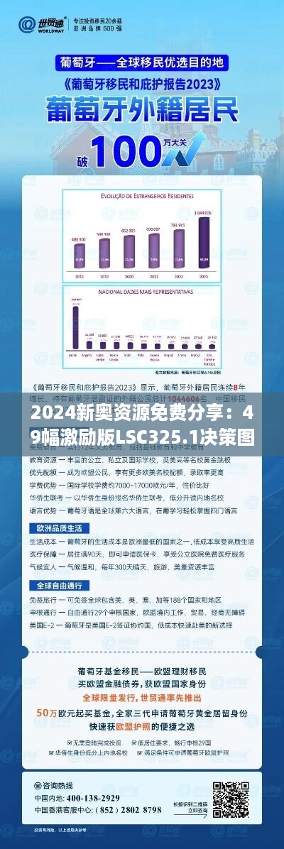 政策通知 第18页